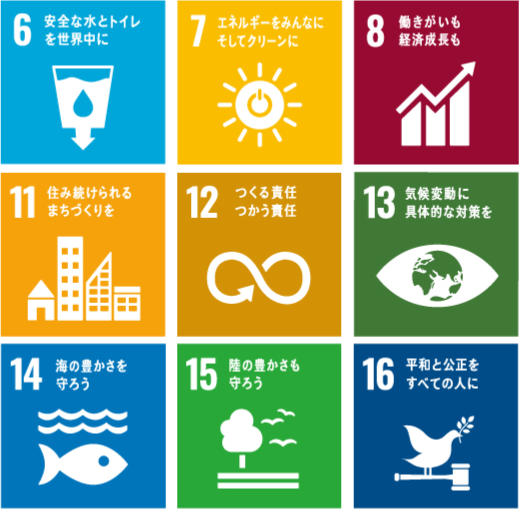 SDGs